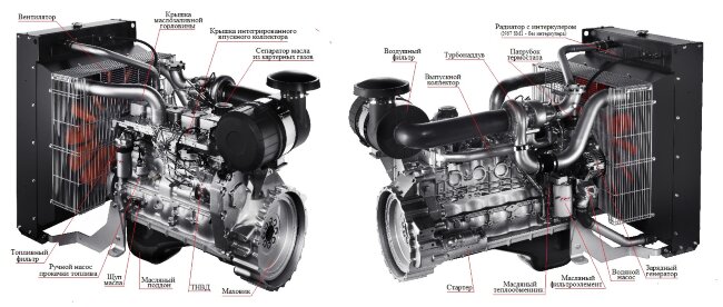 Дизельный генератор ТСС АД-120С-Т400-1РМ20 (Mecc Alte) в Омске