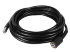 Мойка Eurolux M-155 PRO в Омске