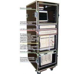 Система ТЕСТ-1500 в Омске
