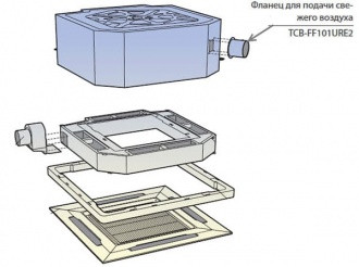 Toshiba Panel should be overed (TCB-FF101URE2) в Омске