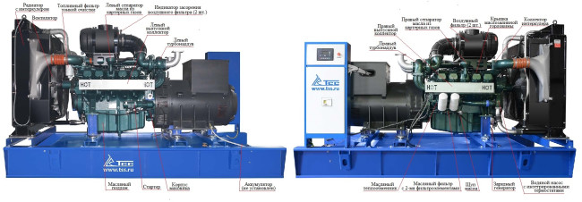 Дизельный генератор ТСС АД-440С-Т400-1РМ17 (Mecc Alte) в Омске